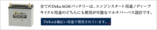 Deka AGMバッテリーは、キャンピングカー用 サブバッテリーなど幅広い用途で使用されています。