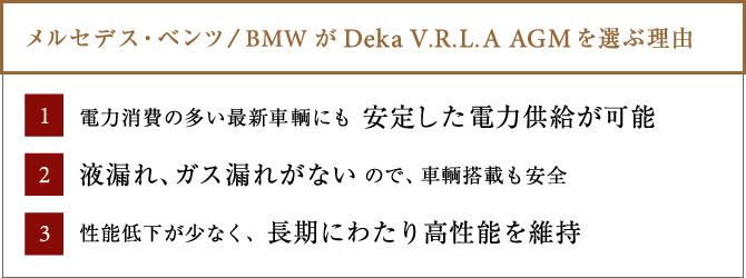 メルセデス・ベンツ/BMW が、Deka V.R.L.A AGMを選ぶ理由