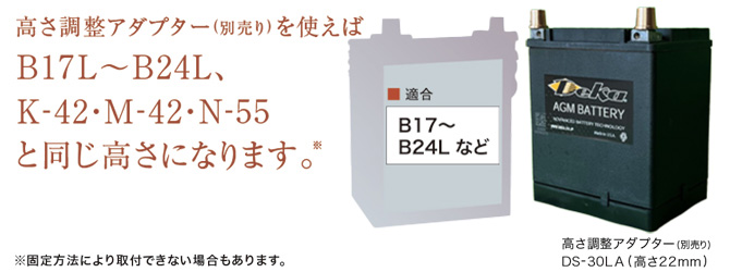 高さ調整アダプター